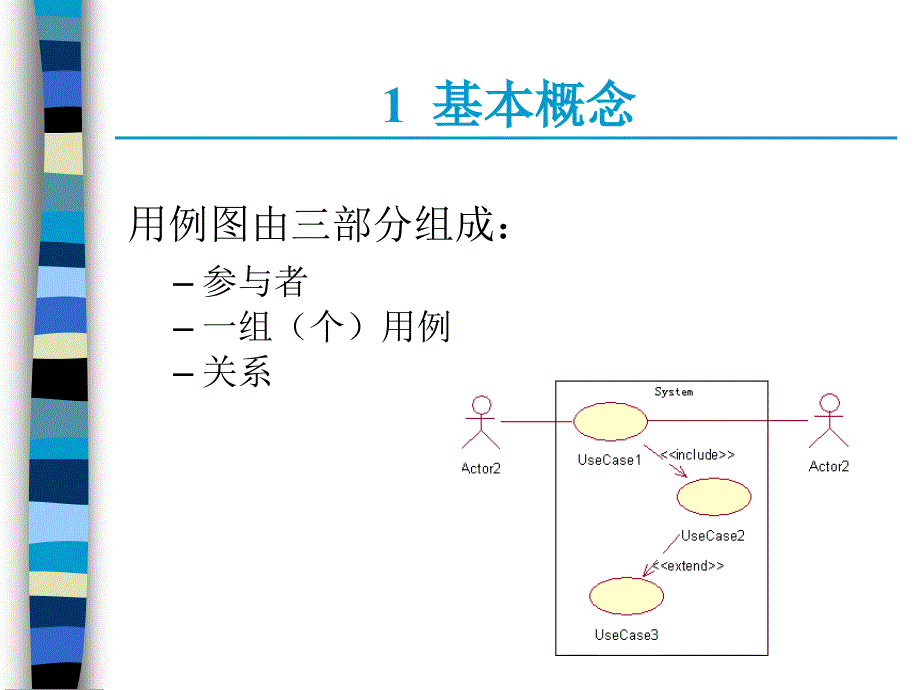 用例图及其应用PPT课件.ppt_第3页