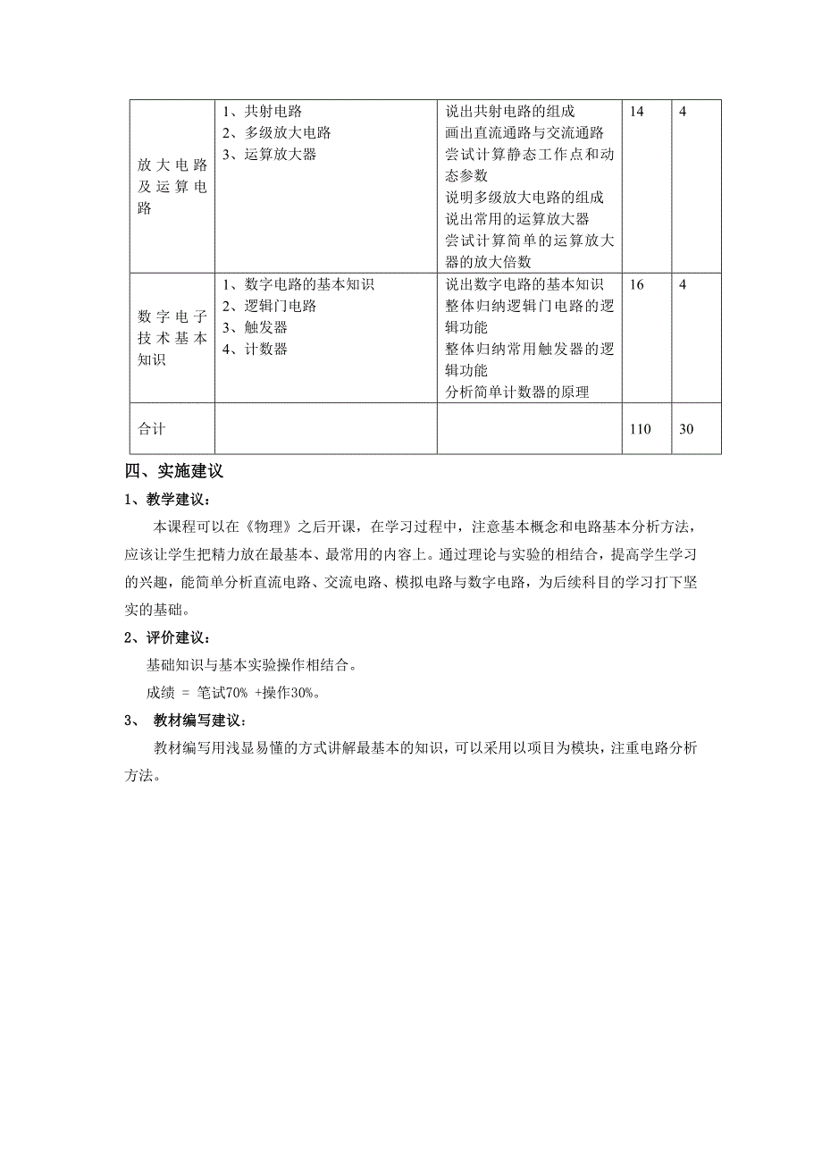 电工与电子技术基础课程标准.doc_第3页
