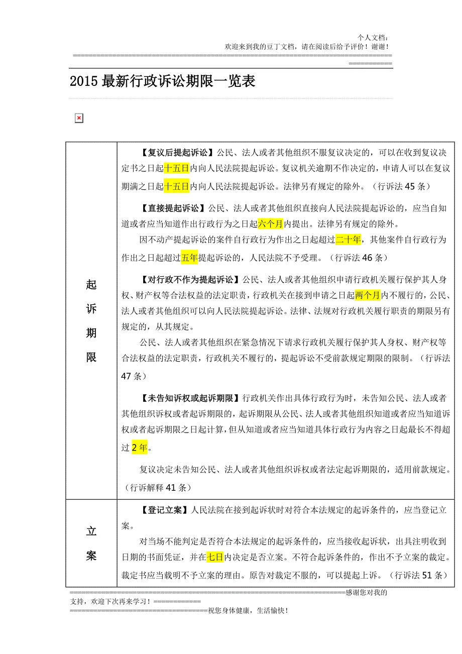 最新行政诉讼期限一览表.doc_第1页