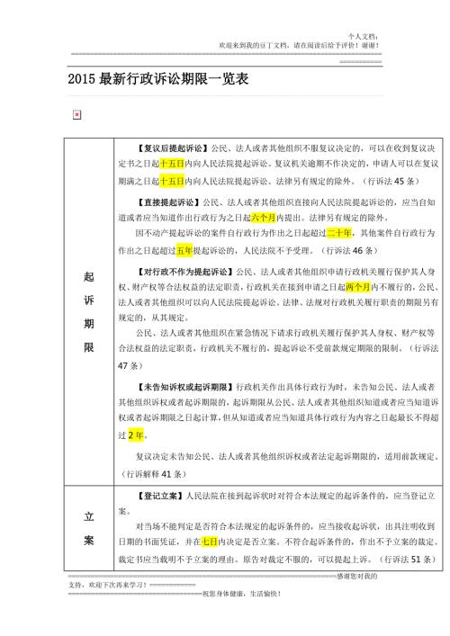 最新行政诉讼期限一览表.doc