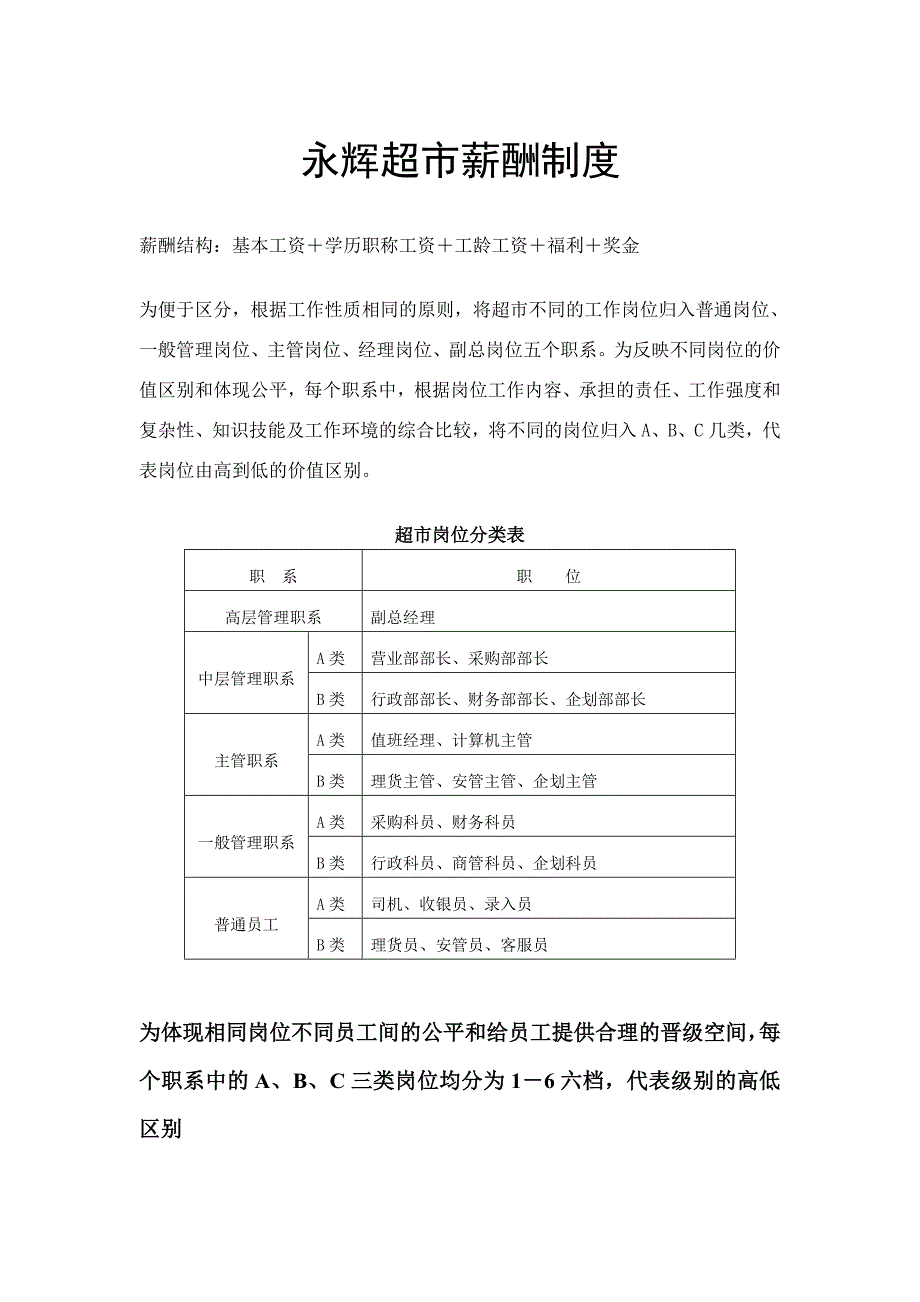 永辉超市薪酬制度.doc_第1页