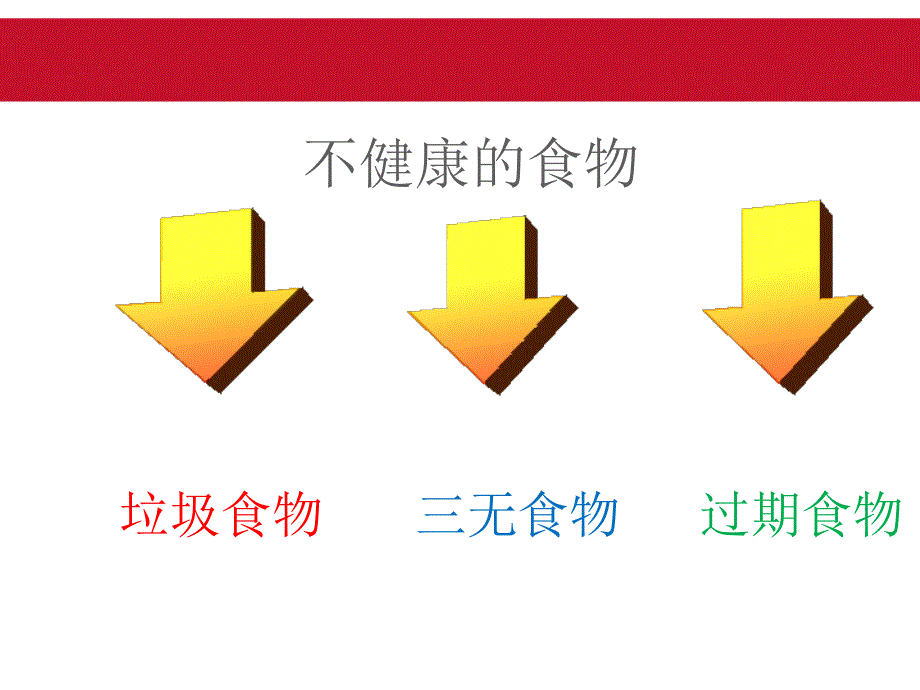 小学食品安全教育PPT.ppt_第3页