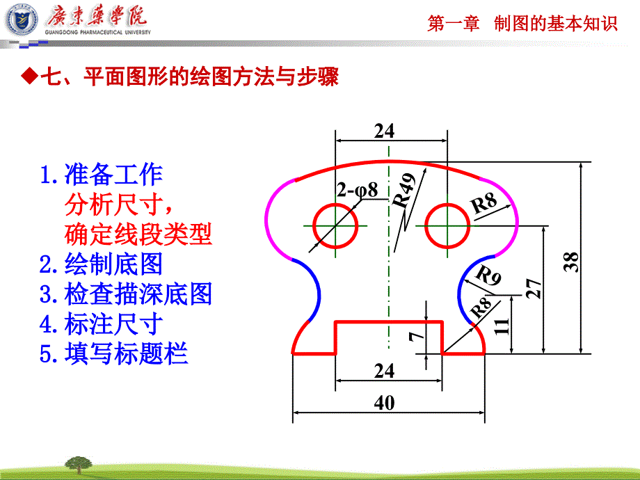 平面图形的绘图方法与步骤.ppt_第1页