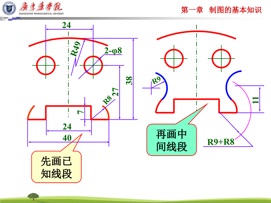 平面图形的绘图方法与步骤.ppt_第2页