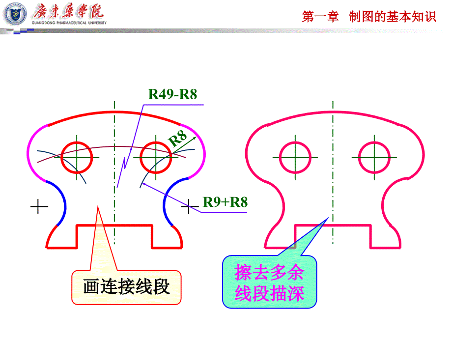 平面图形的绘图方法与步骤.ppt_第3页