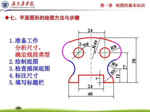 平面图形的绘图方法与步骤.ppt