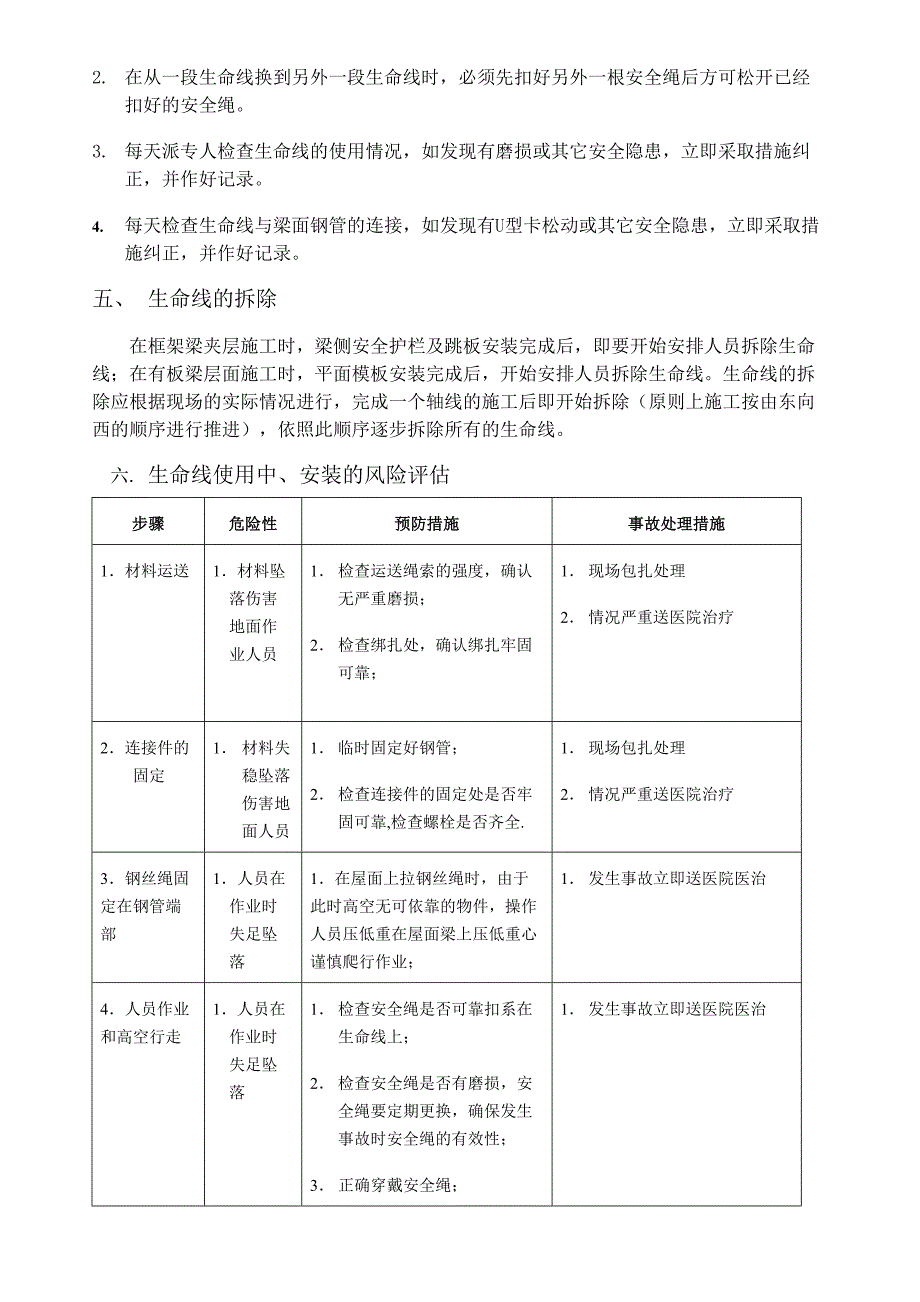 生命线安装方案.doc_第3页