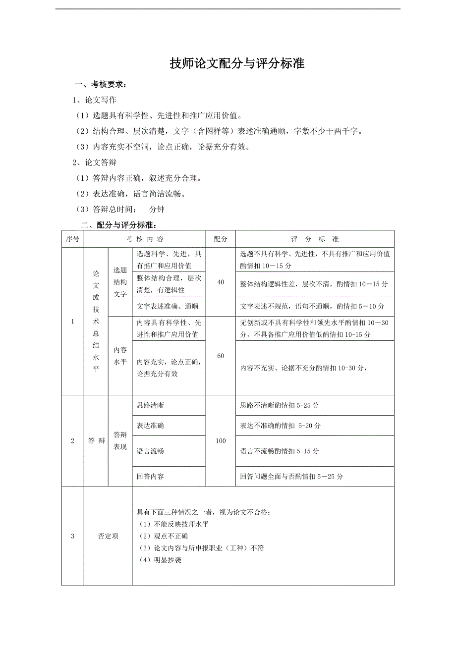 技师论文打分和答辩表.doc_第1页