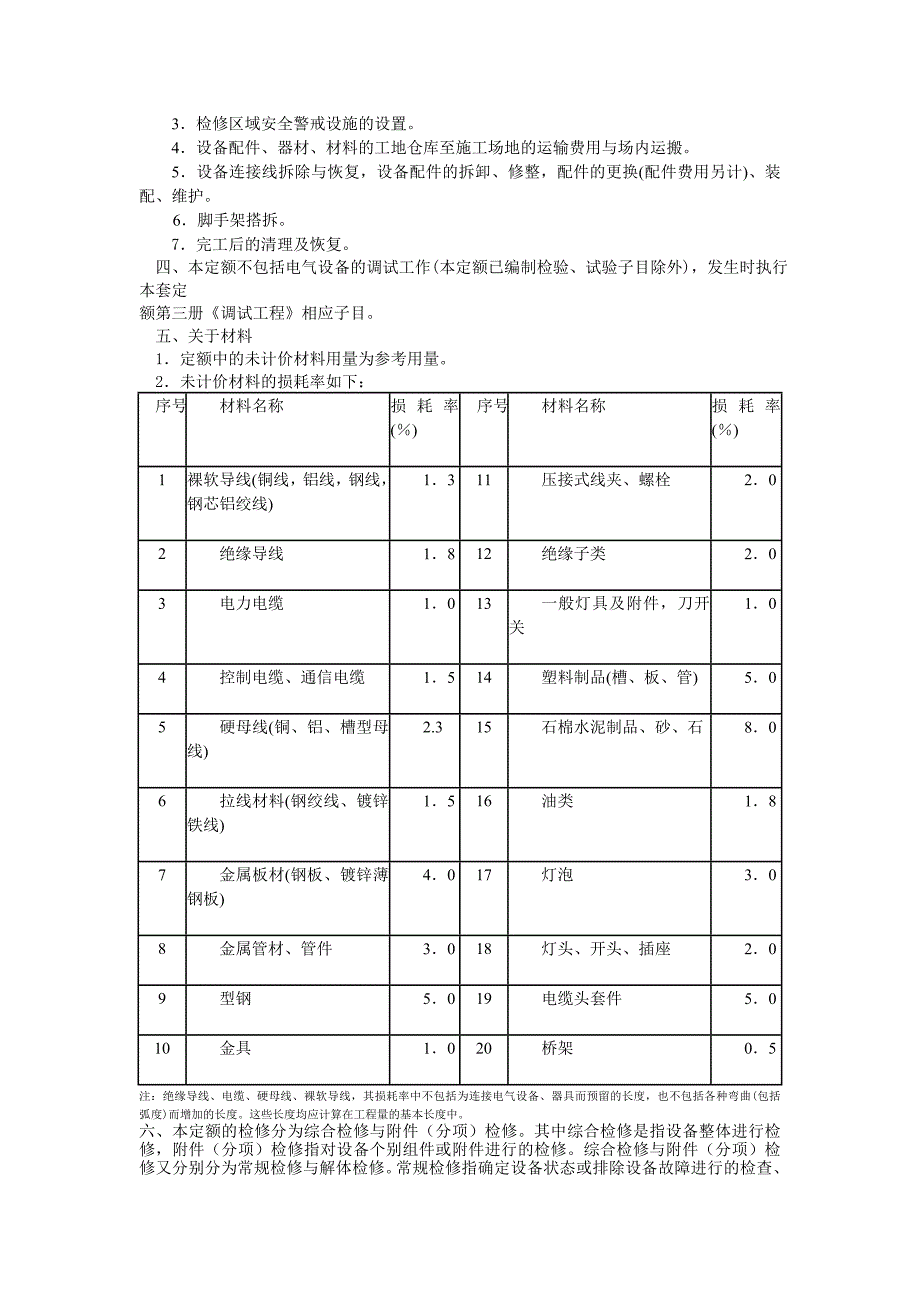 电网检修工程预算定额说明.doc_第3页