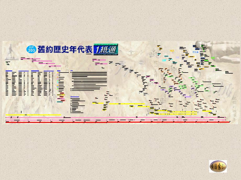旧约历史年代表PPT课件.ppt_第1页