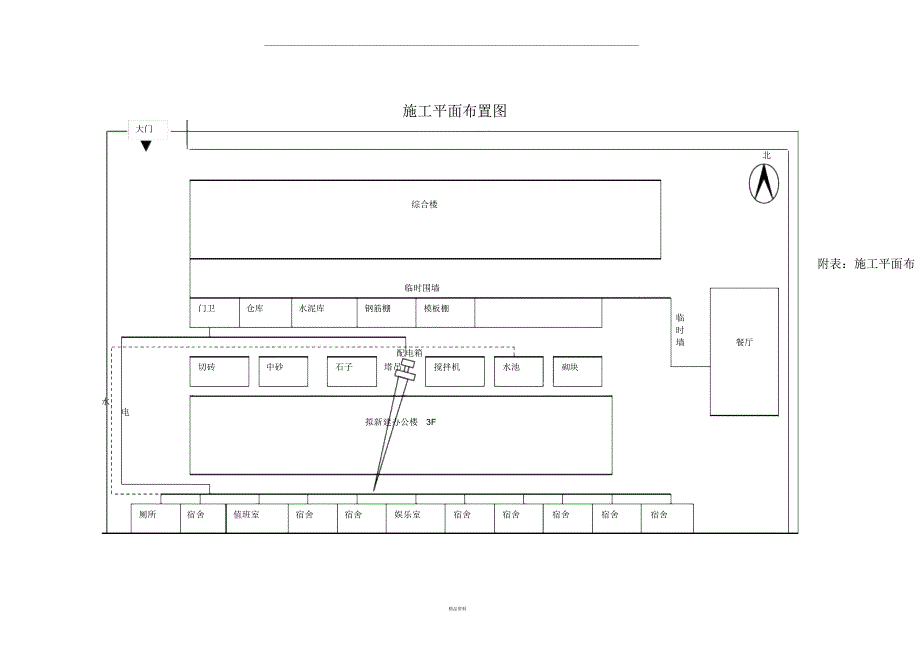 施工平面布置图.docx_第1页