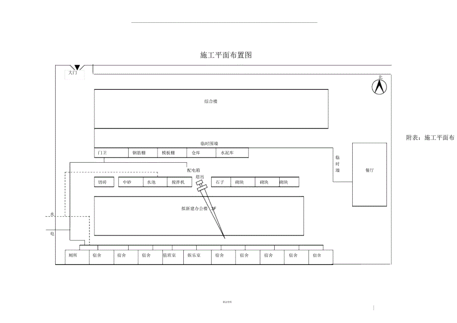 施工平面布置图.docx_第2页