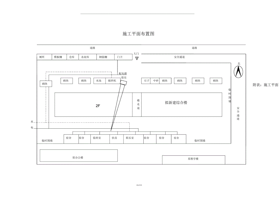 施工平面布置图.docx_第3页