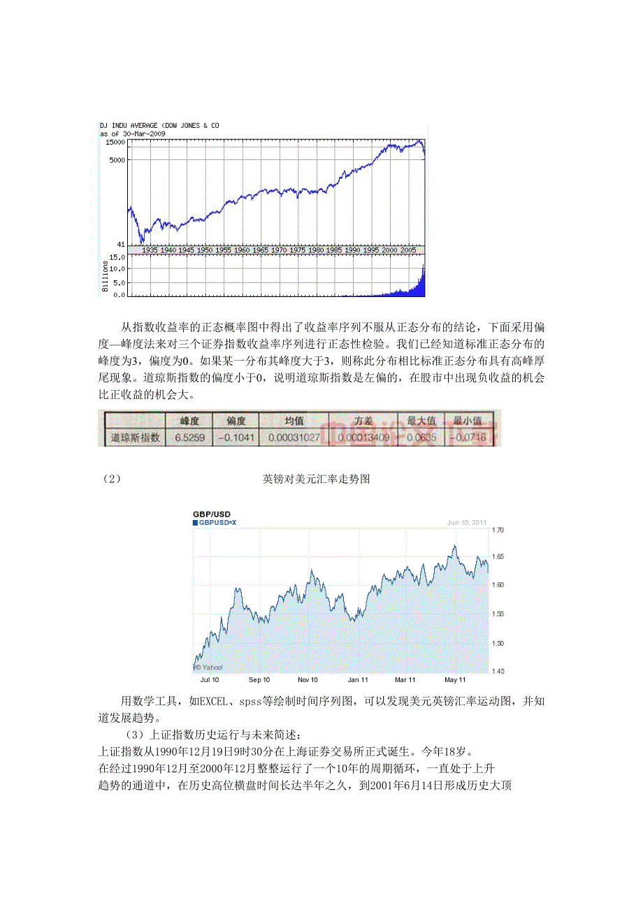数理金融学实验报告上海金融学院.doc_第2页