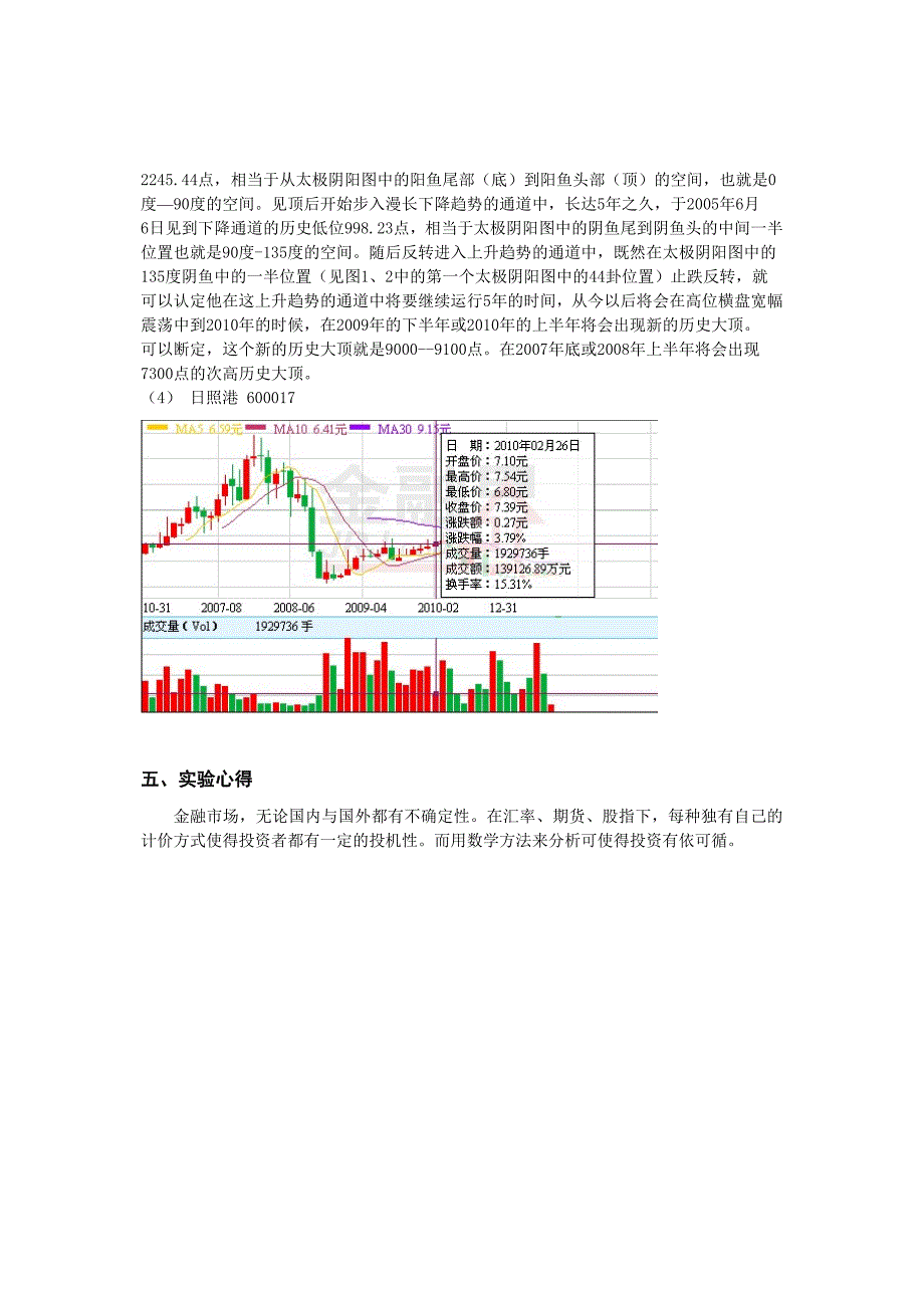 数理金融学实验报告上海金融学院.doc_第3页