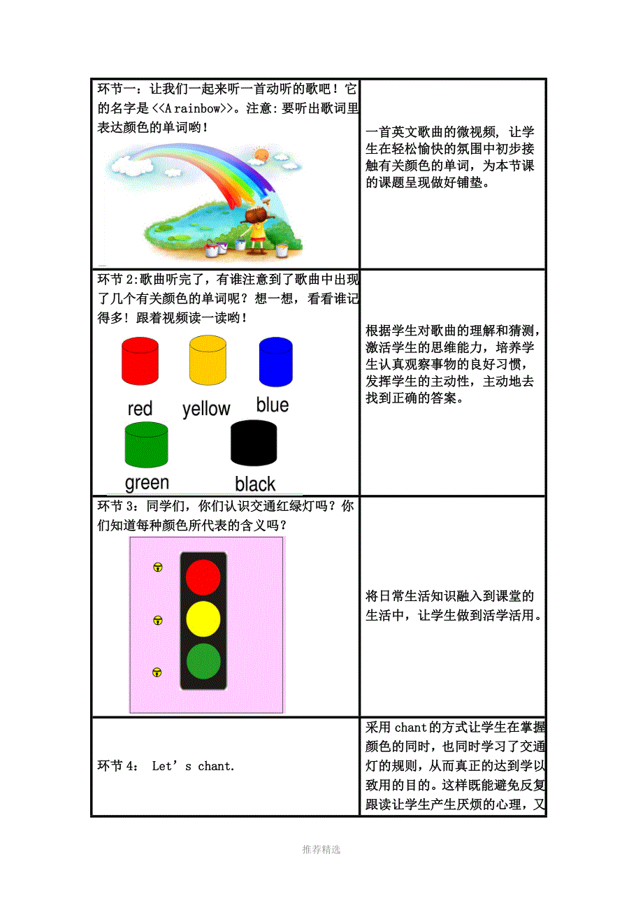 小学英语微课程设计方案和学习任务单张爱丽Word版.doc_第3页