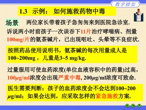 数学模型如何施救药物中毒.ppt
