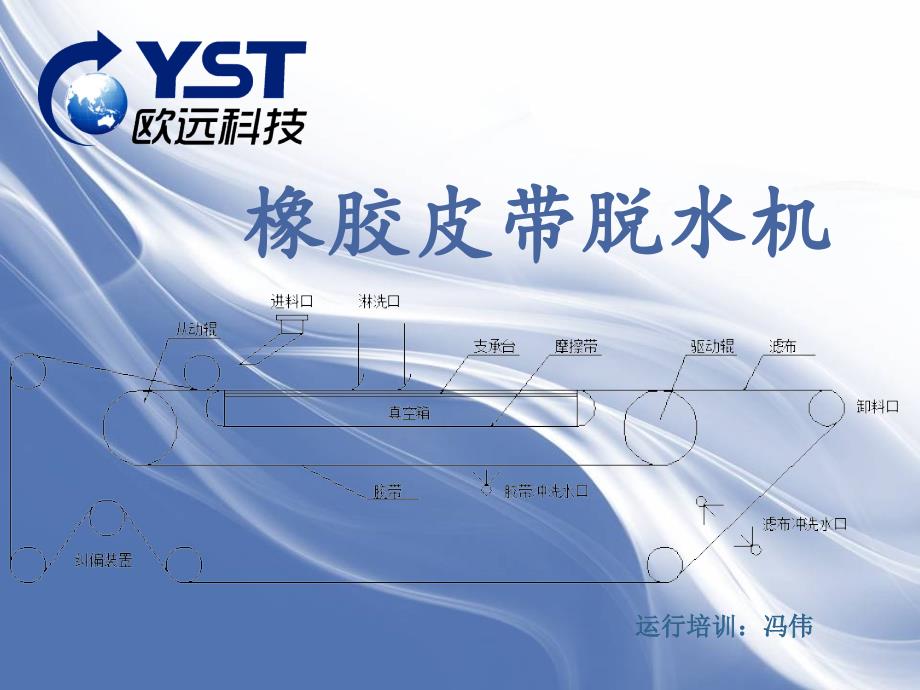 橡胶皮带脱水机PPT课件.ppt_第1页