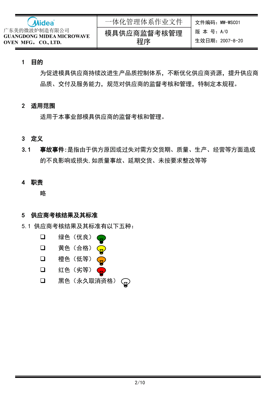 模具供应商监督考核管理程序草.ppt_第2页