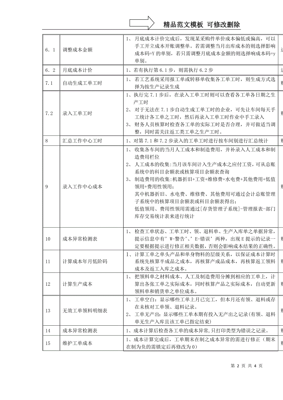 易飞ERP月底存货财务成本一体化操作流程.doc_第2页