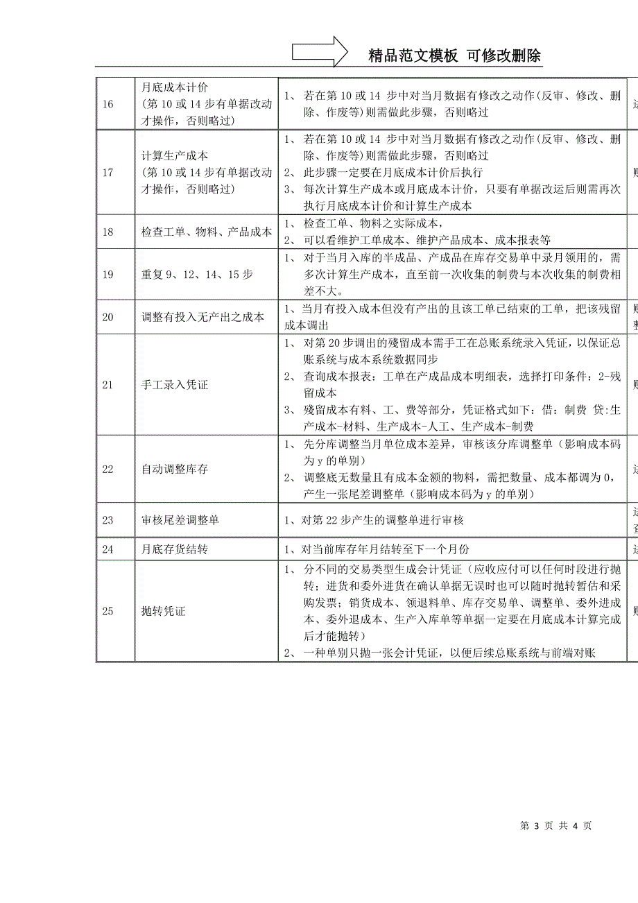 易飞ERP月底存货财务成本一体化操作流程.doc_第3页