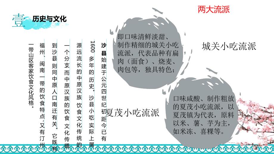 沙县小吃介绍PPT课件.ppt_第3页