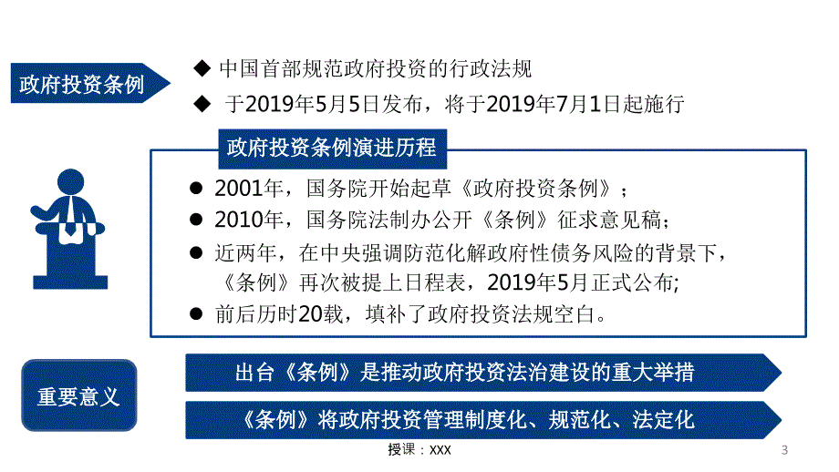 政府投资条例解读PPT课件.ppt_第3页