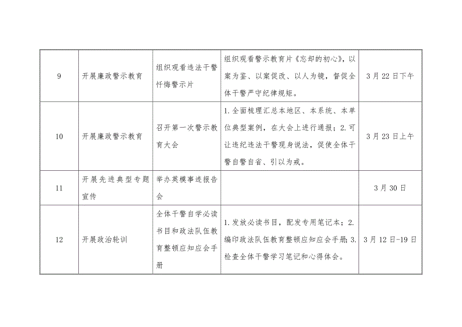 政法队伍教育整顿学习教育计划表.docx_第3页
