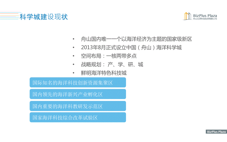 海洋科学城科创园智慧园区对外介绍版ppt课件.pptx_第3页