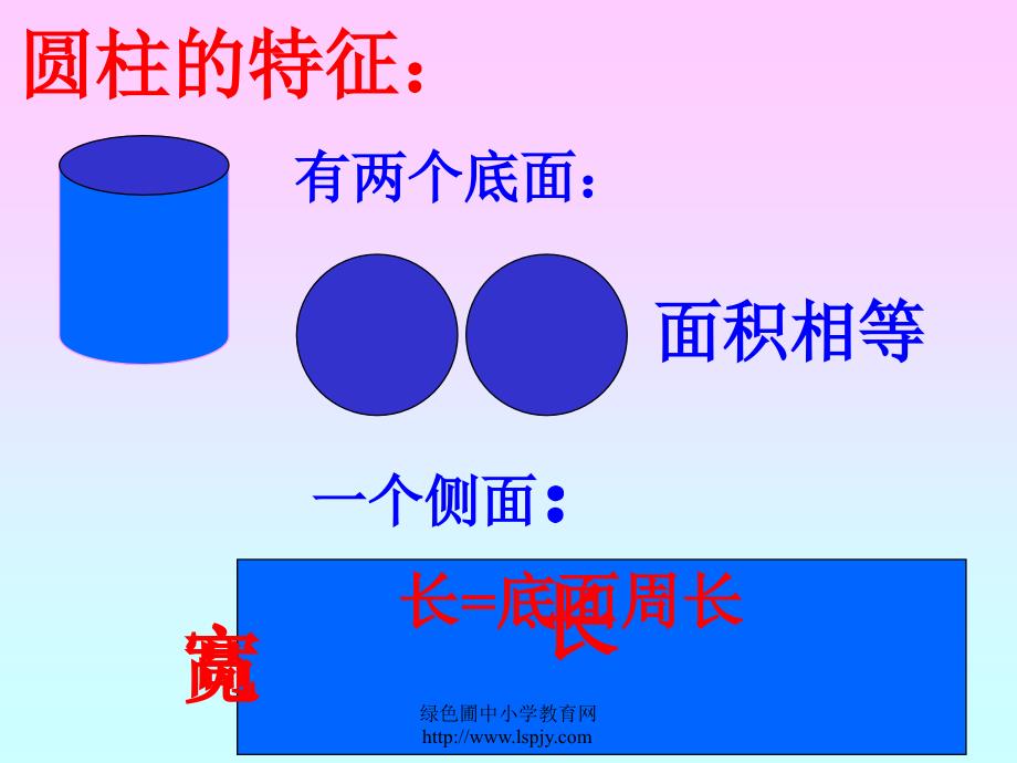 小学数学六年级下册圆柱与圆锥复习课件.ppt_第2页