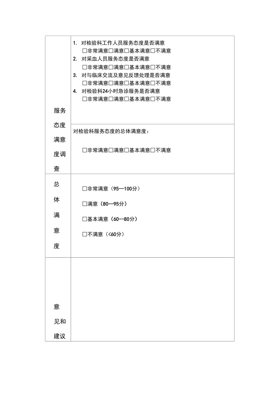 检验科临床满意度调查表.docx_第2页