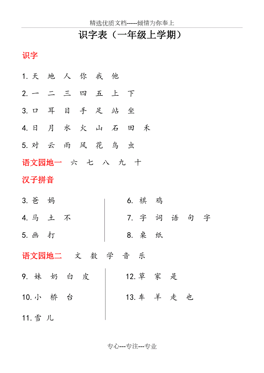 小学一年级识字生字表共11页.docx_第1页