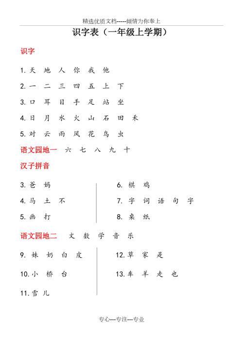 小学一年级识字生字表共11页.docx