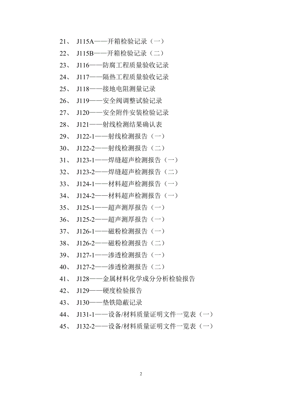 石油化工建设工程项目交工技术文件规定SHT3503交工资料表格目录清单.doc_第2页