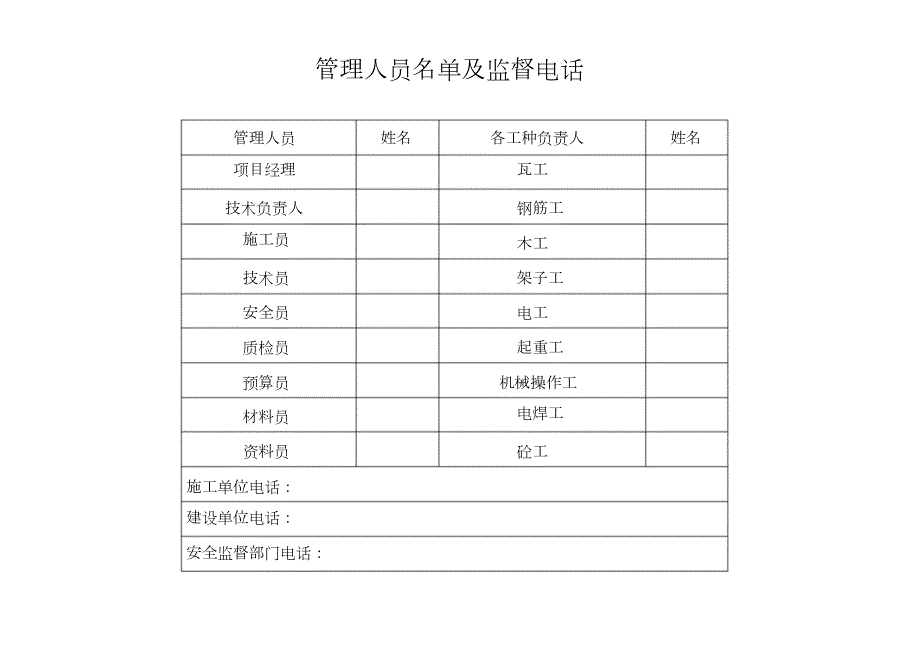 施工现场七牌二图完整版.doc_第2页