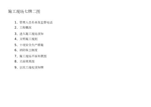 施工现场七牌二图完整版.doc