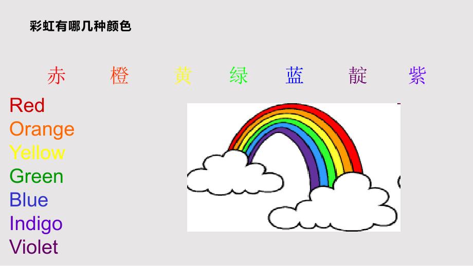 彩虹的形成PPT课件.pptx_第2页
