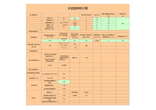 水泥搅拌桩计算完美.doc