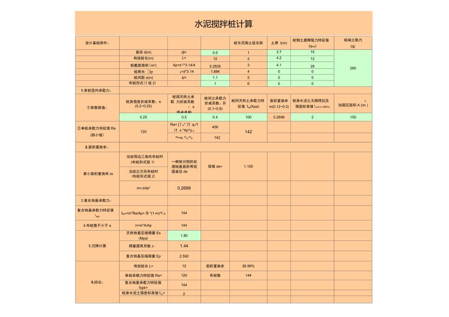 水泥搅拌桩计算完美.doc_第1页