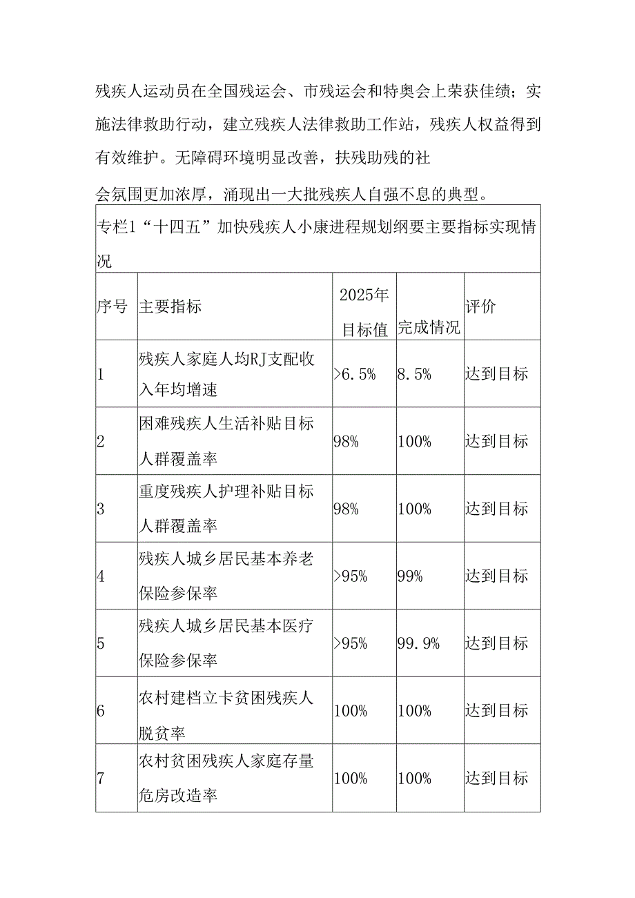 “十五五”残疾人保障和发展规划(7).docx_第2页