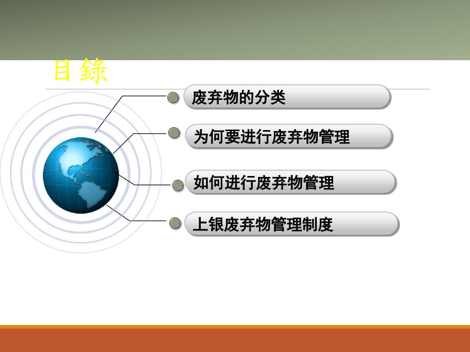 废弃物管理规范PPT课件.ppt_第2页