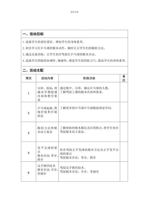 小学乒乓球社团计划及备课.doc