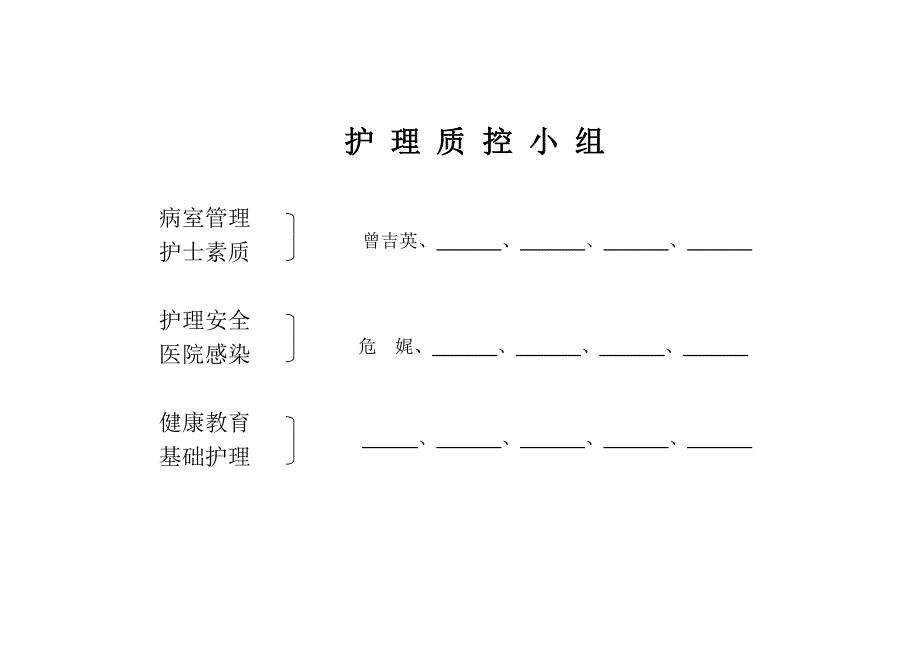 康复医院护理质量评价标准.doc_第3页