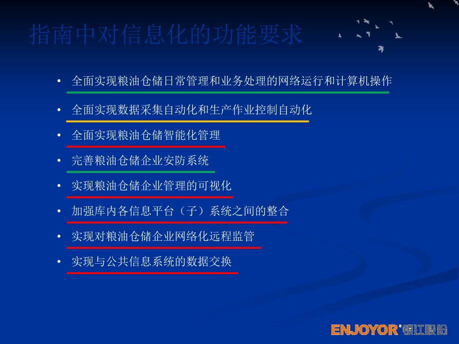 智慧粮库方案介绍.pptx_第3页