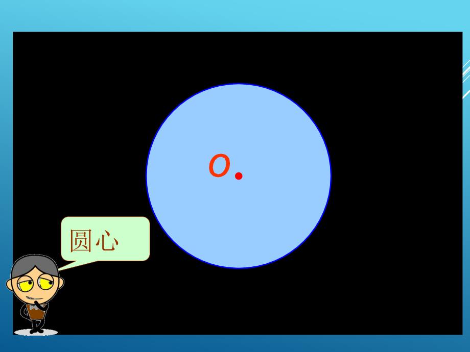 新北师大版小学数学六年级上册圆复习课件.ppt_第3页