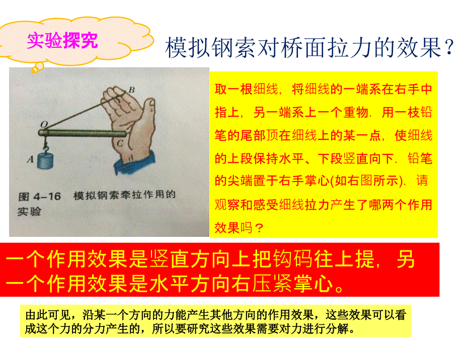 怎样分解力PPT课件.pptx_第3页