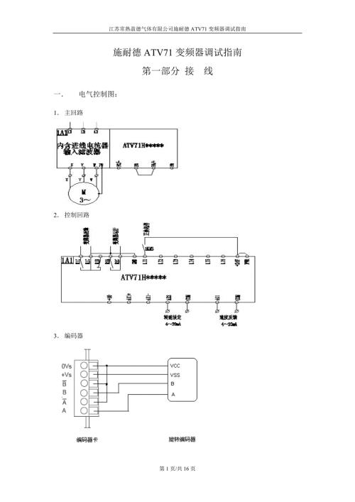 施耐德ATV变频器设置指南DOC.doc