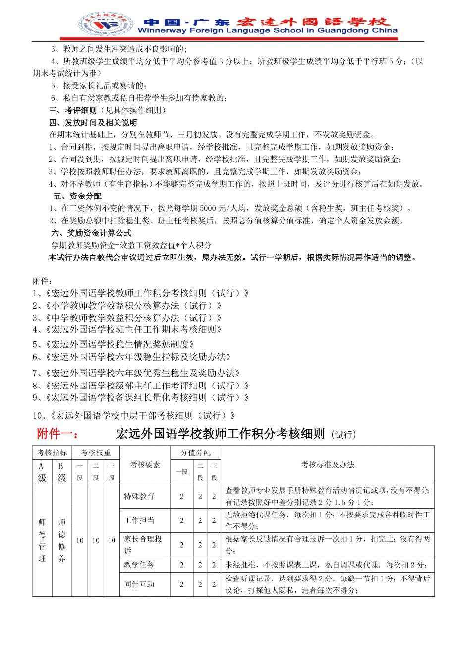 期末教师奖励资金发放方案及细则.doc_第2页