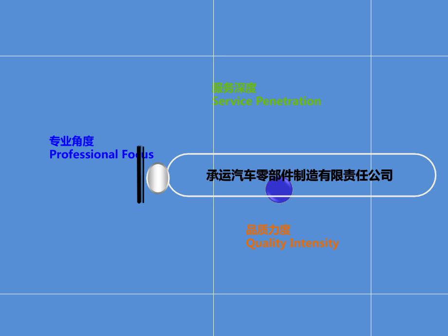 汽车公司介绍ppt.ppt_第1页