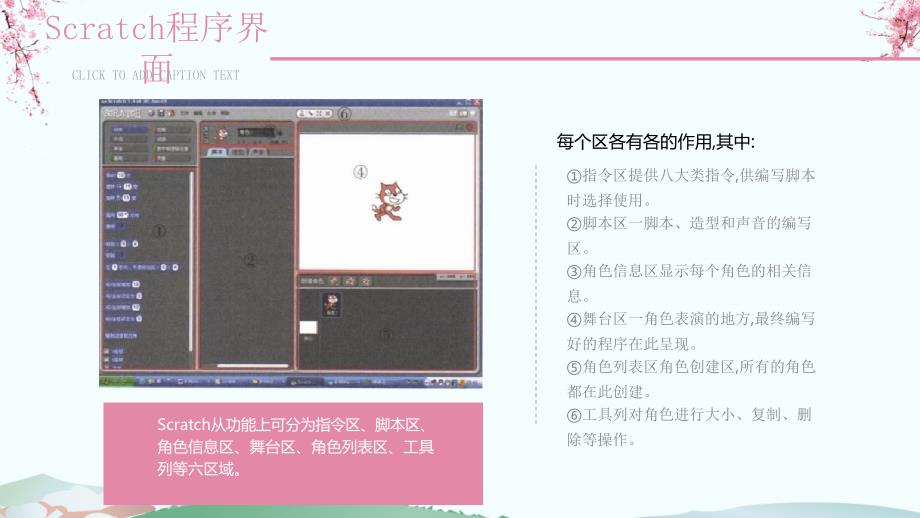 小学生编程教学Scratch儿童编程软件PPT.ppt_第3页